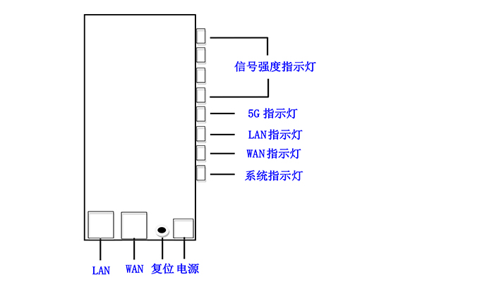 PDX-CPE900產(chǎn)品特性00.jpg